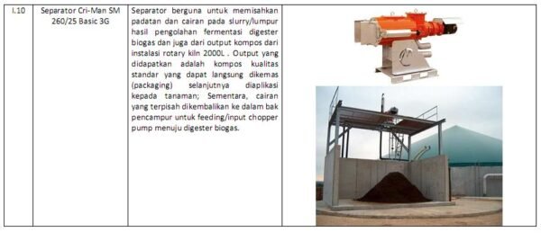 Biogas 200 T (5)